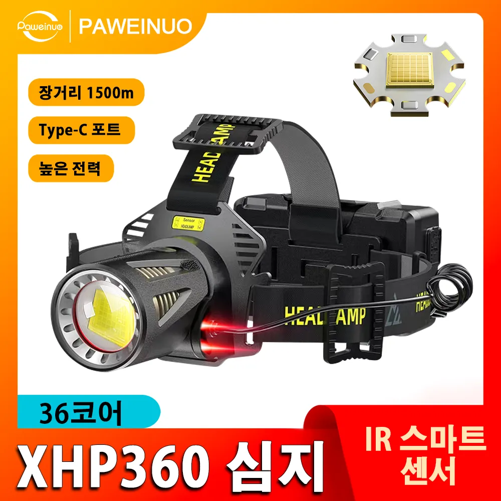 XHP360   LED   ߿ ķ ø  Type-c  Led  Ʈ IR ó 